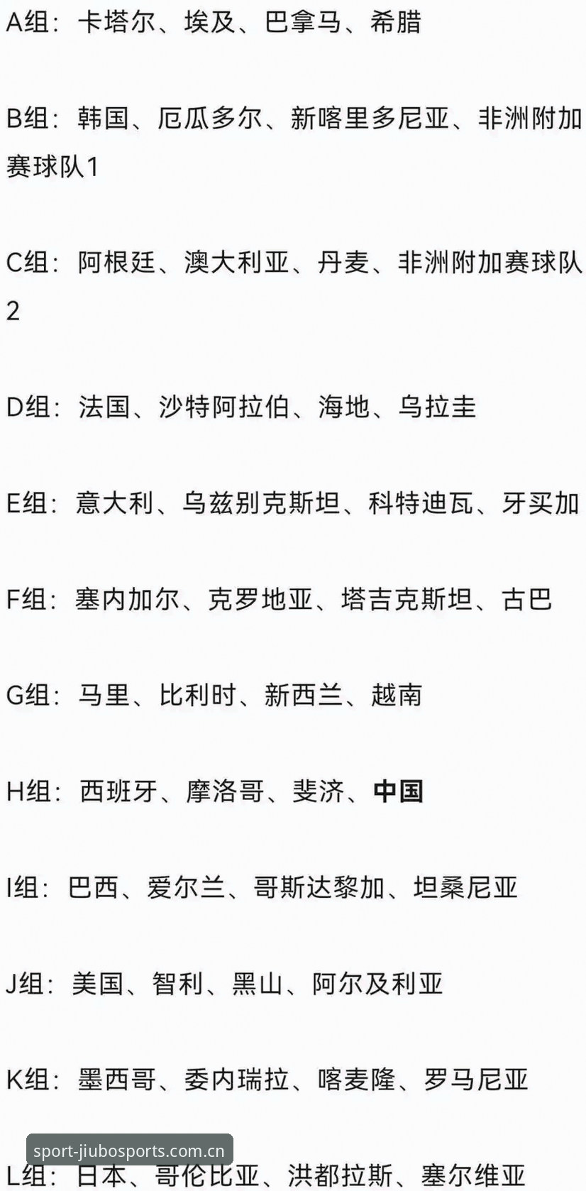 掌握U17世界杯观赛核心信息：中国男女足分组解读与直播实用指南
